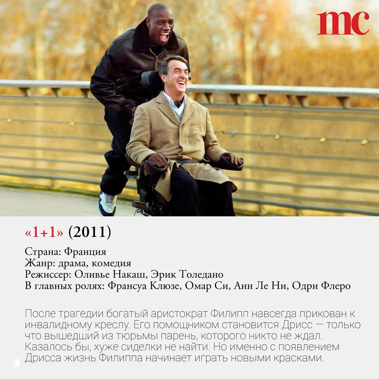 Кадр из «1+1»: мужчина на коляске и улыбающийся помощник на заднем плане на мосту, тёплая цветовая палитра и карточка с информацией о фильме.