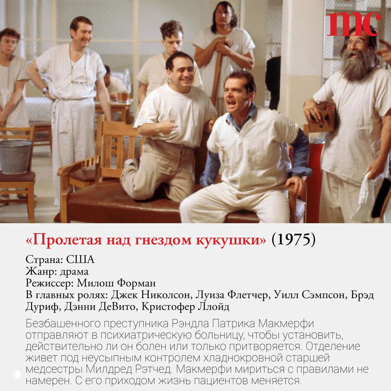 Кадр из «Пролетая над гнездом кукушки»: группа людей в больничной обстановке, эмоциональная сцена, подпись названия и сведения о режиссёре и актёрском составе.