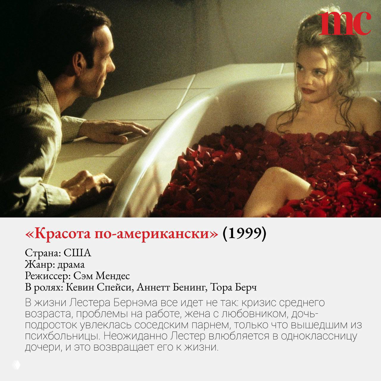 Сцена из «Красота по‑американски»: персонаж в ванне с лепестками роз, символизм, критика семейной жизни и кризиса среднего возраста.