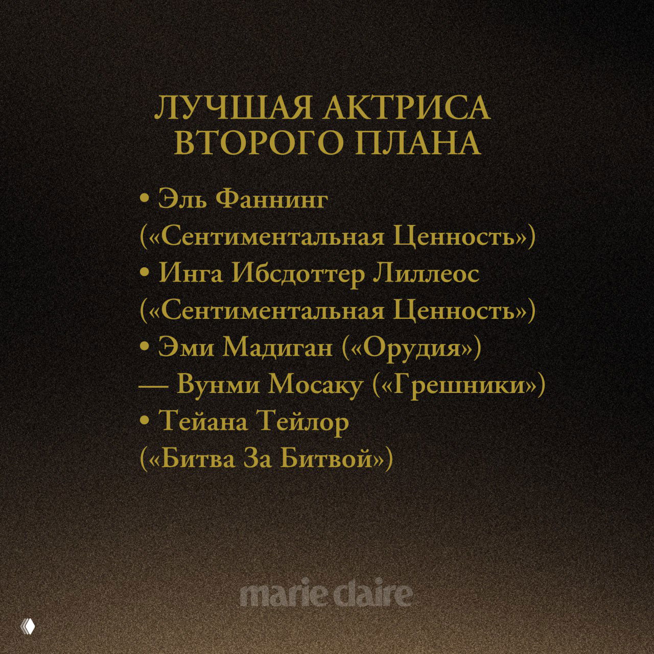 Слайд с заголовком «Лучшая актриса второго плана» и перечнем: Эль Фаннинг, Инга Ибсдоттер Лилллеос, Эми Мадлиган и другие