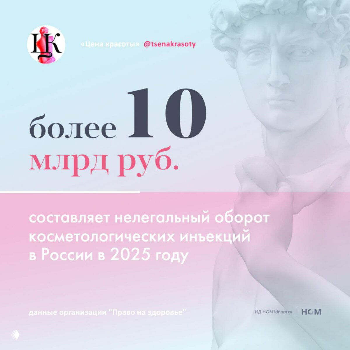 Инфографика: более 10 млрд руб. — оценка нелегального оборота косметологических инъекций в России в 2025 году по данным организации «Право на здоровье», пастельный фон.