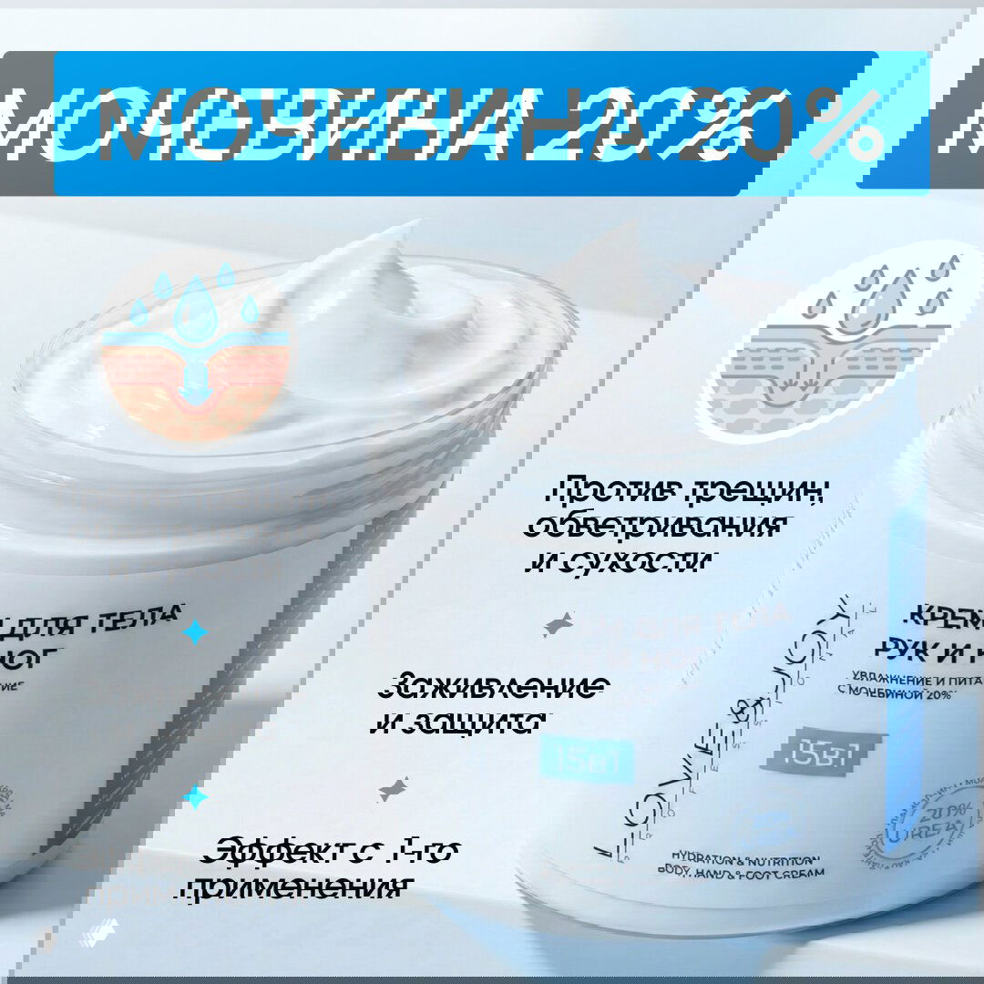 SOS-решение для сухой кожи.