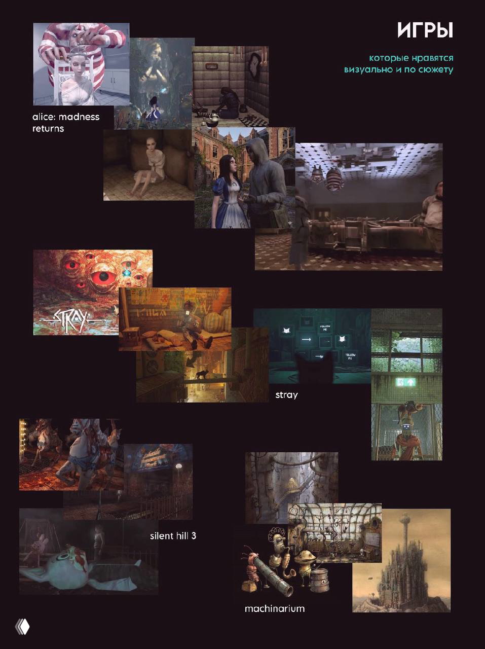 Коллаж с наборами скриншотов и атмосферными кадрами из видеоигр (Silent Hill, Stray, Machinarium и др.) как источники визуальной мотивации.