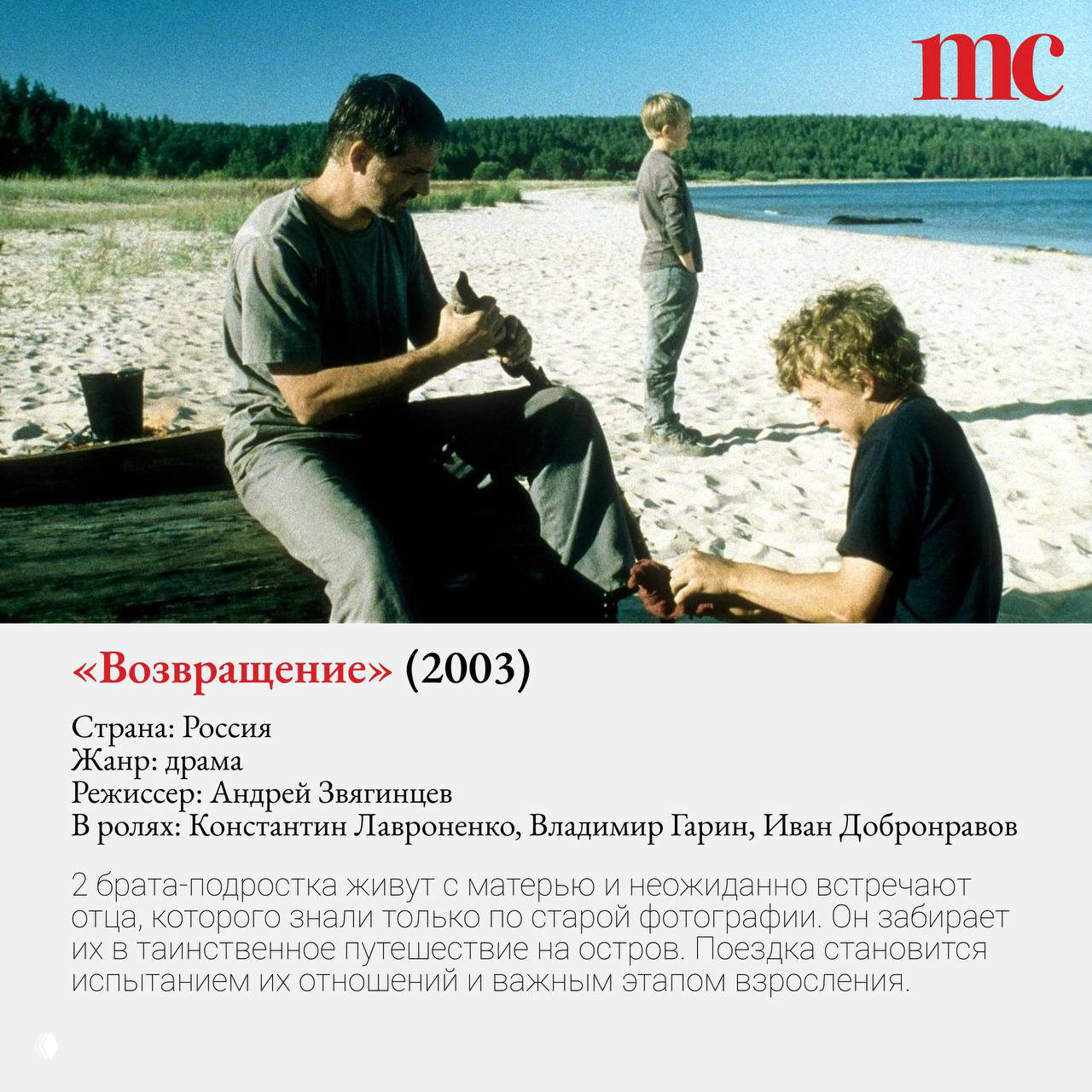 Песчаный берег и трое мужчин — кадр из российского фильма «Возвращение», атмосферная сцена о семейных отношениях и взрослении.