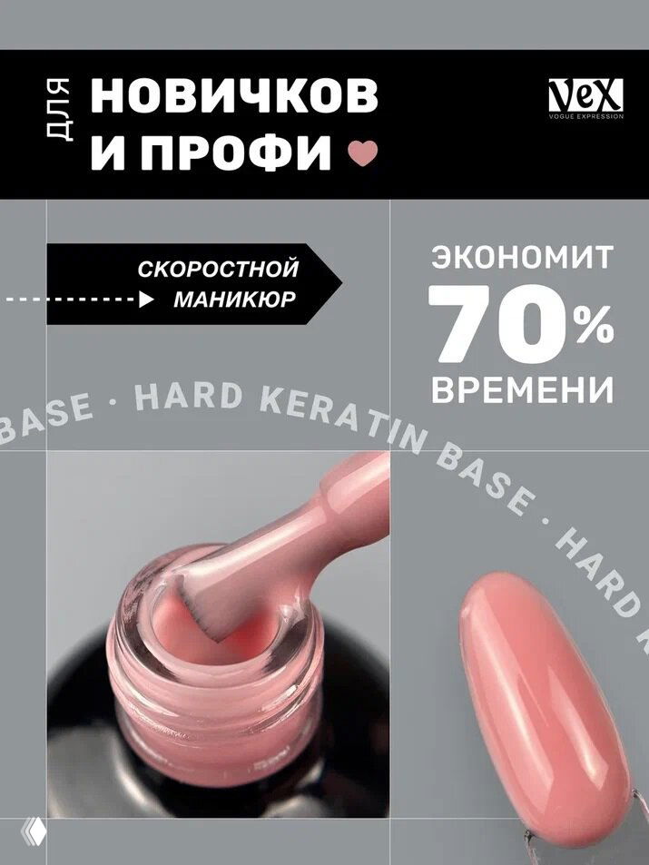 Инфографика с описанием преимуществ и каплей геля VEX — акцент на лёгкость работы и средней густоте формулы в рекламном изображении.