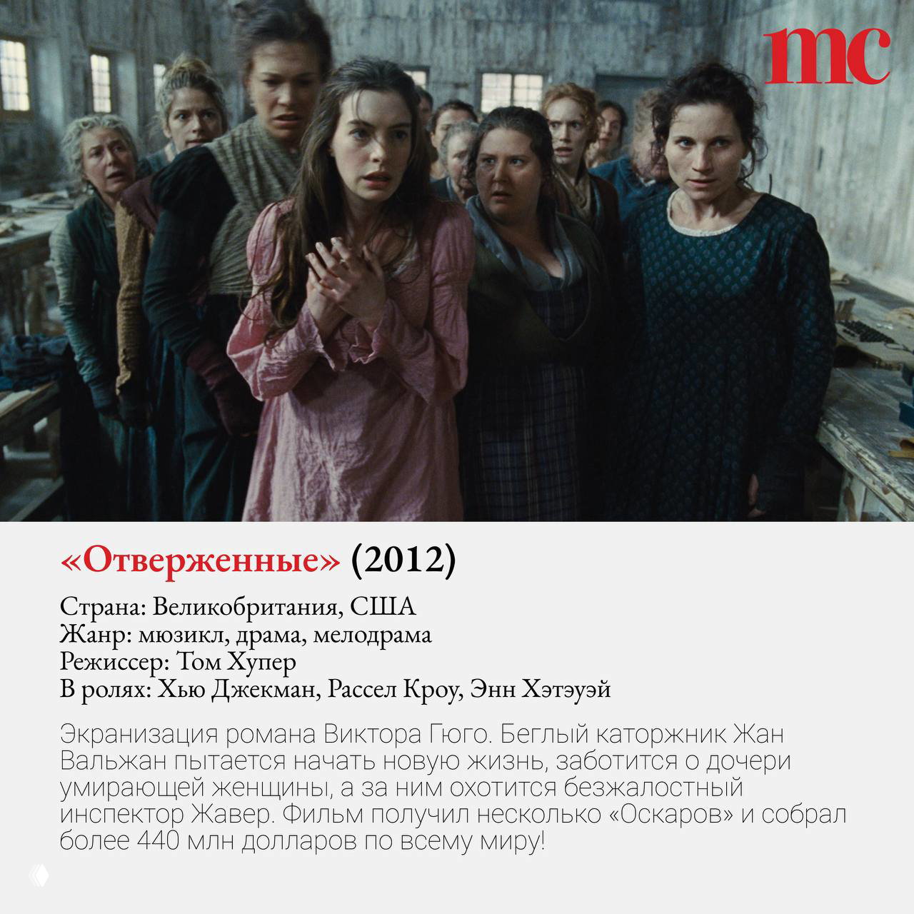 Групповой кадр из «Отверженных»: несколько женщин в интерьере эпохи, эмоциональные выражения лиц и плотная композиция сцены.