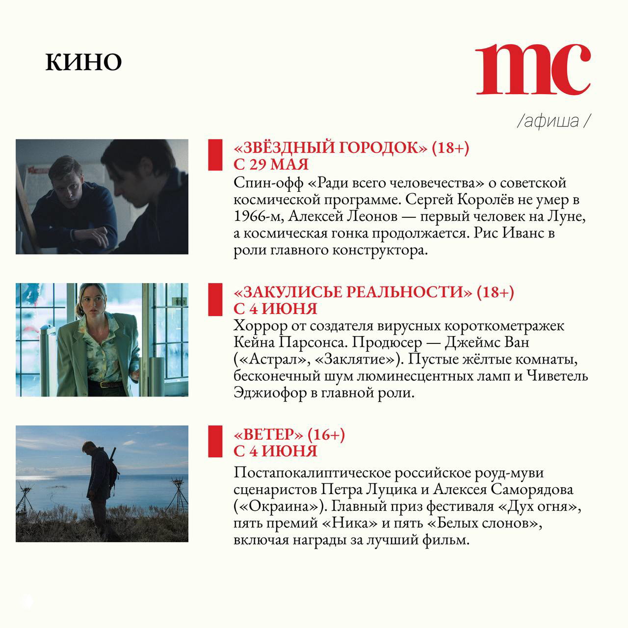 Киноафиша с тремя кадрами из фильмов: драматическая сцена в интерьере, кадр с актрисой и пейзажное изображение постапокалиптического роуд‑муви «Ветер».