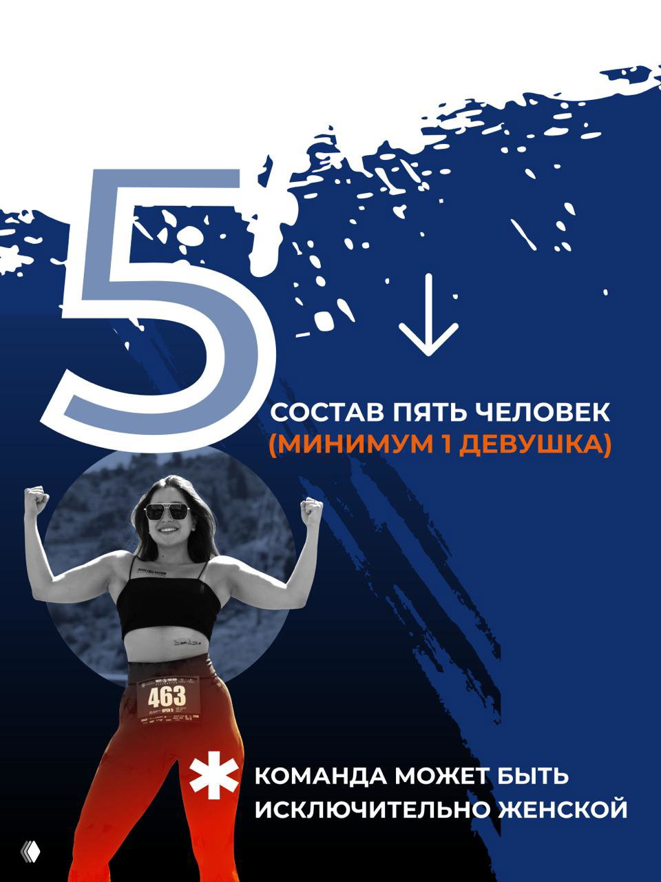Инфографика: большая цифра 5 и фото девушки в стартовом номере; указано требование состава команды — пять человек минимум, минимум одна девушка.