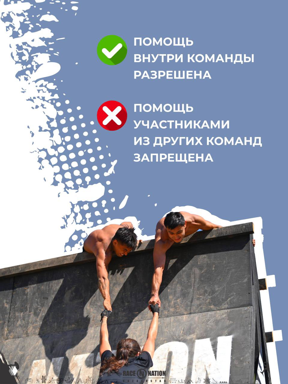 Инфографика с отметками разрешено/запрещено и фото помощи на препятствии: помощь внутри команды разрешена, помощь от других команд запрещена.