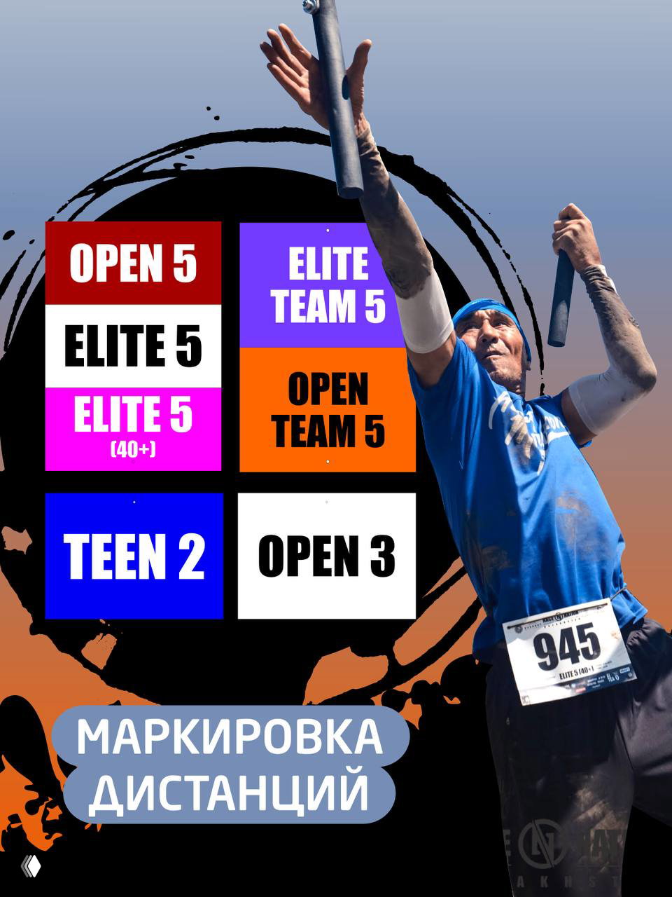 Коллаж с бегущим участником и цветными блоками категорий (OPEN, ELITE, TEEN) на фоне — визуальная схема маркировки дистанций и категорий.