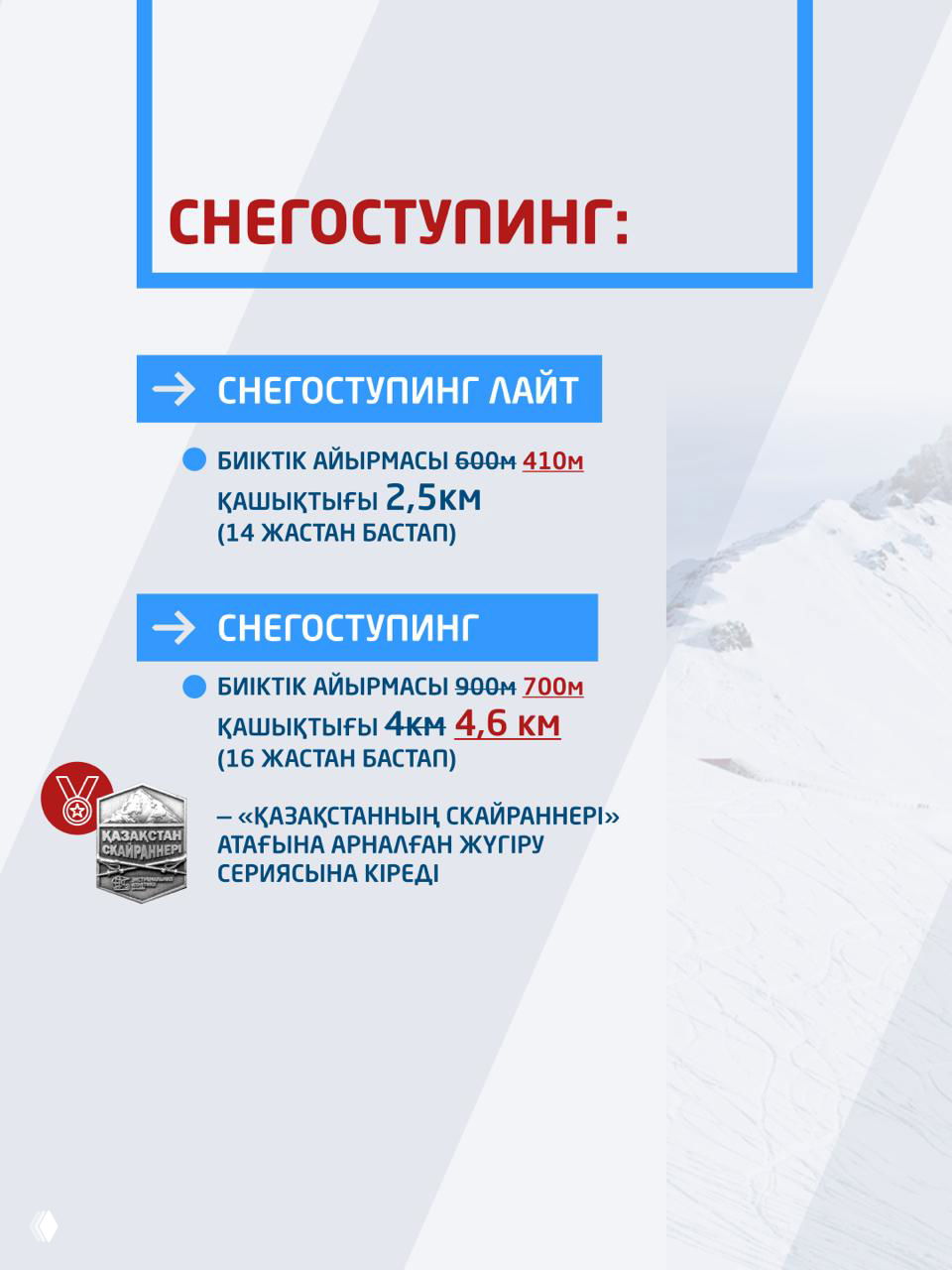 Слайд с параметрами снегоступинга: указаны дистанции 2,5 км и 4,6 км, набор высоты и возрастные ограничения на фоне гор.