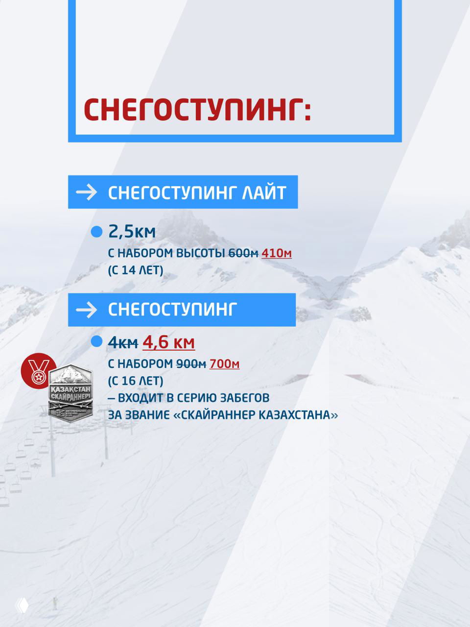 Слайд с повтором раздела «Снегоступинг»: текст с указанием дистанций, наборов высоты и примечанием о включении в серию забегов.