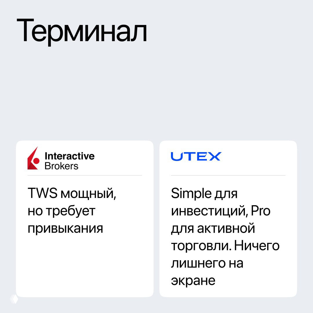 Слайд «Терминал»: карточки сравнивают TWS от Interactive Brokers (мощный, требует привыкания) и терминалы UTEX (Simple и Pro, упрощённый интерфейс для трейдинга).