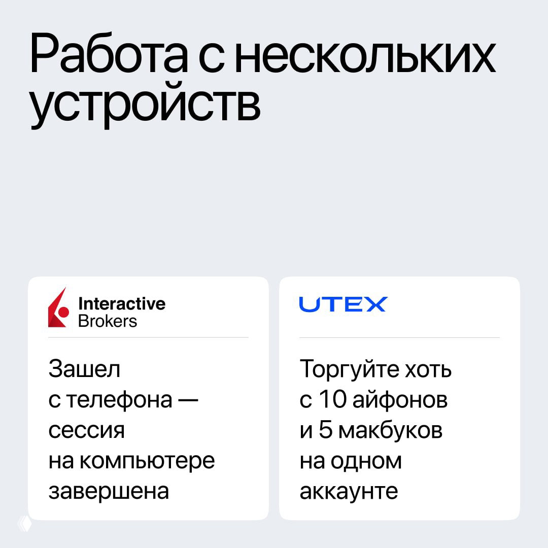 Слайд «Работа с нескольких устройств»: у IBKR сессия на компьютере закрывается при входе с телефона, у UTEX обещают одновременную торговлю с множества устройств на одном аккаунте.
