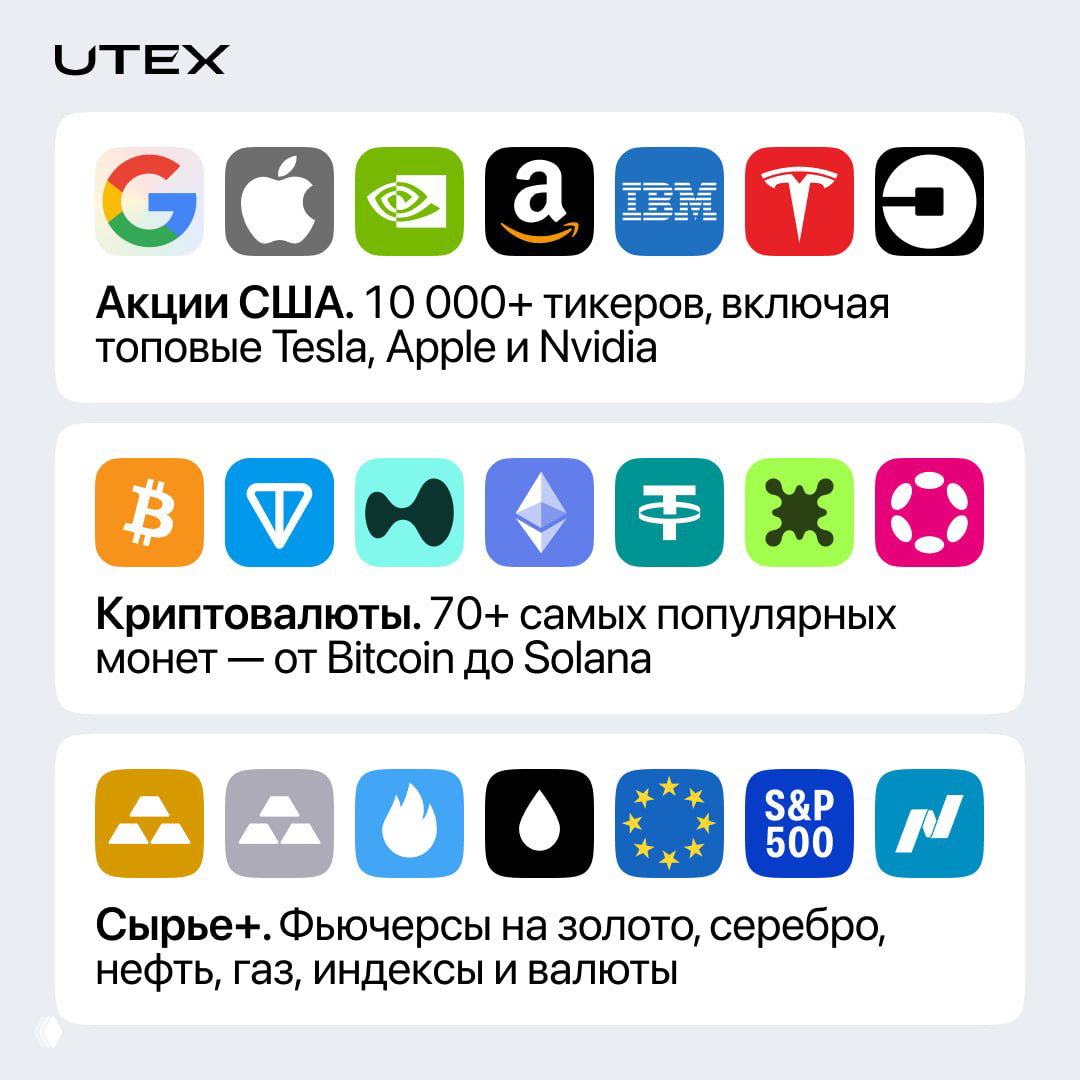 Инфографика UTEX с иконками известных компаний и криптовалют — перечень доступных активов: акции США, крипто и фьючерсы.