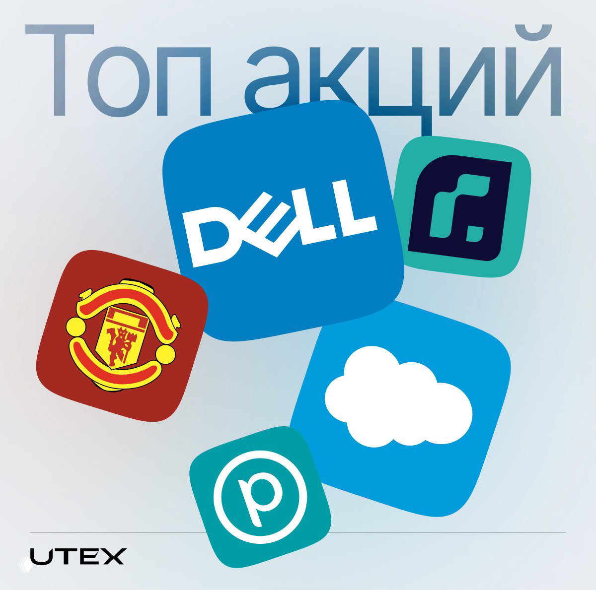 Топ идей для торговли на этой неделе