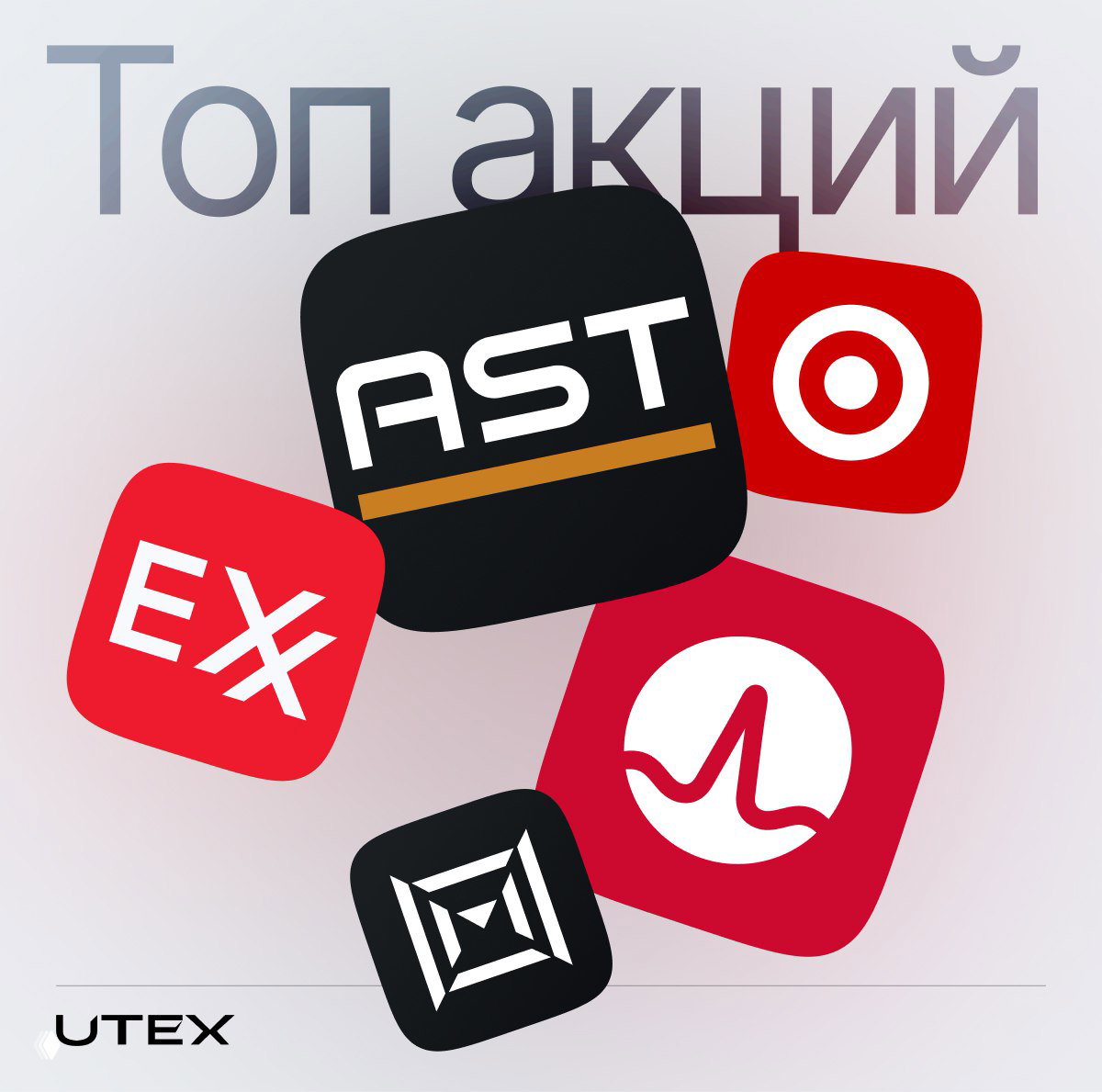 Топ идей для торговли на этой неделе