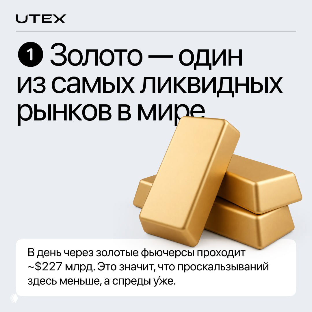Фьючерсы на золото — главное