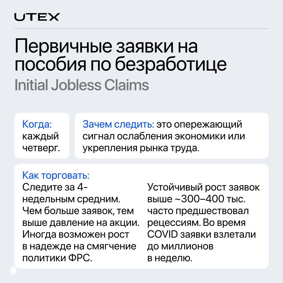 Карточка об изменении числа занятых (NFP): блоки 'Когда', 'Что это' и 'Как торговать' с краткими практическими подсказками для трейдеров.