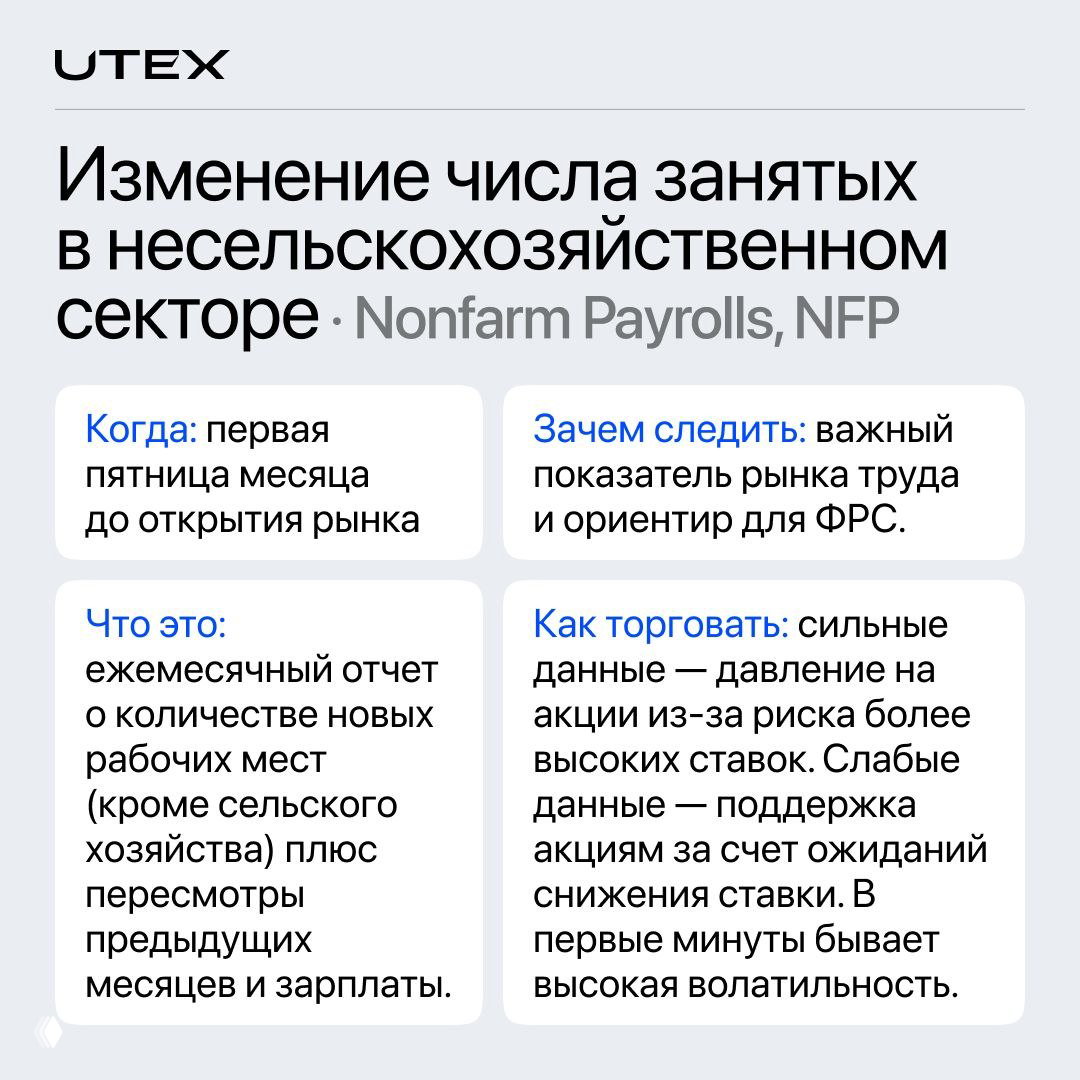 Карточка о PMI: заголовок «Сервисный, производственный и композитный PMI», объяснение что это, зачем следить и как торговать по индексу.