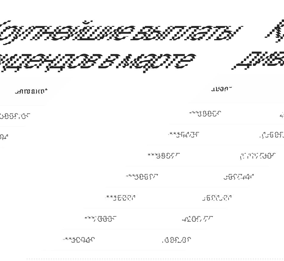 Таблица с заголовком «Крупнейшие выплаты дивидендов в марте»: список пользователей (замаскированные номера) и суммы выплат в долларах за месяц.
