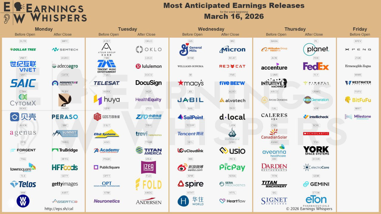 Календарь событий на неделю с 16 по 22 марта