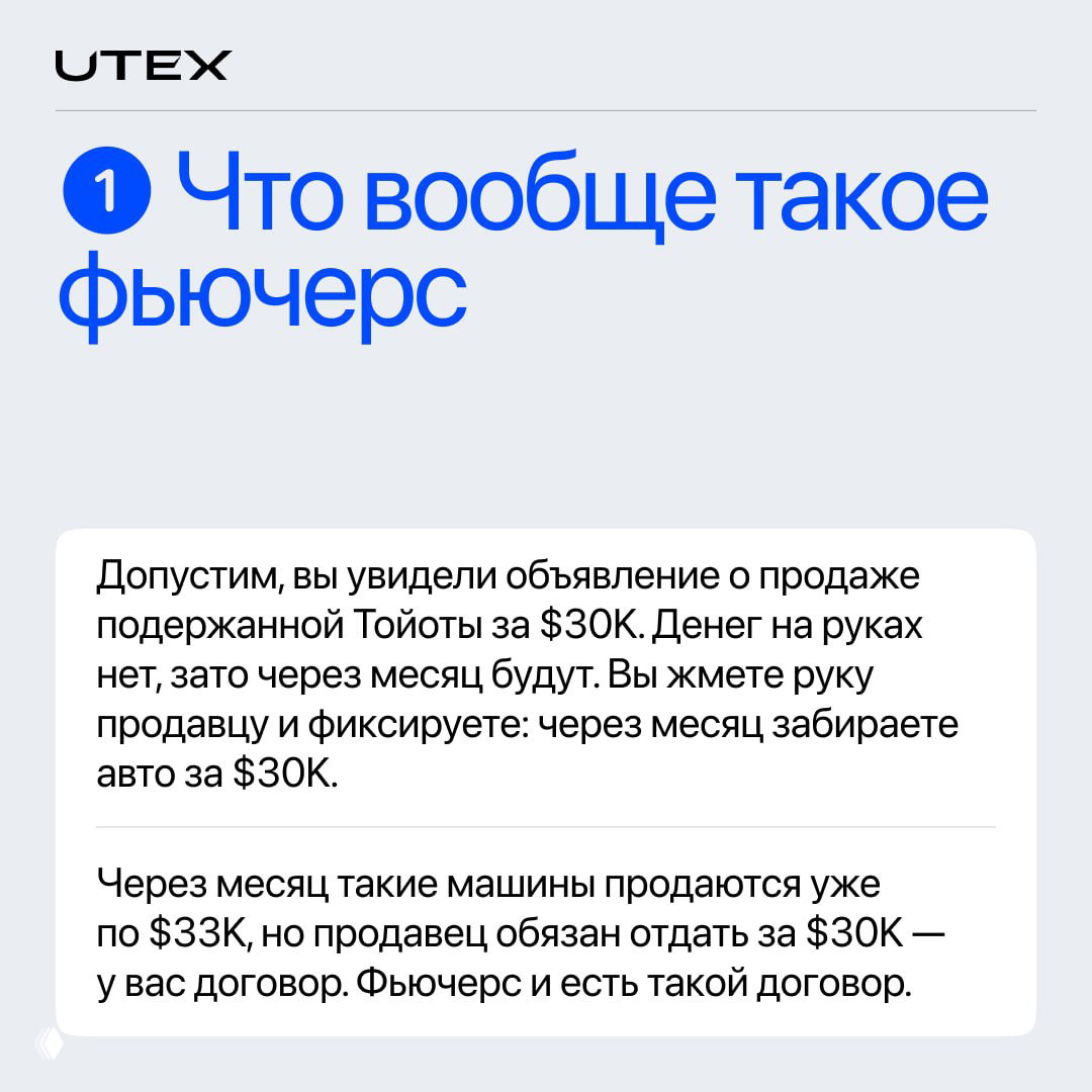 Фьючерсы для новичков в шести карточках