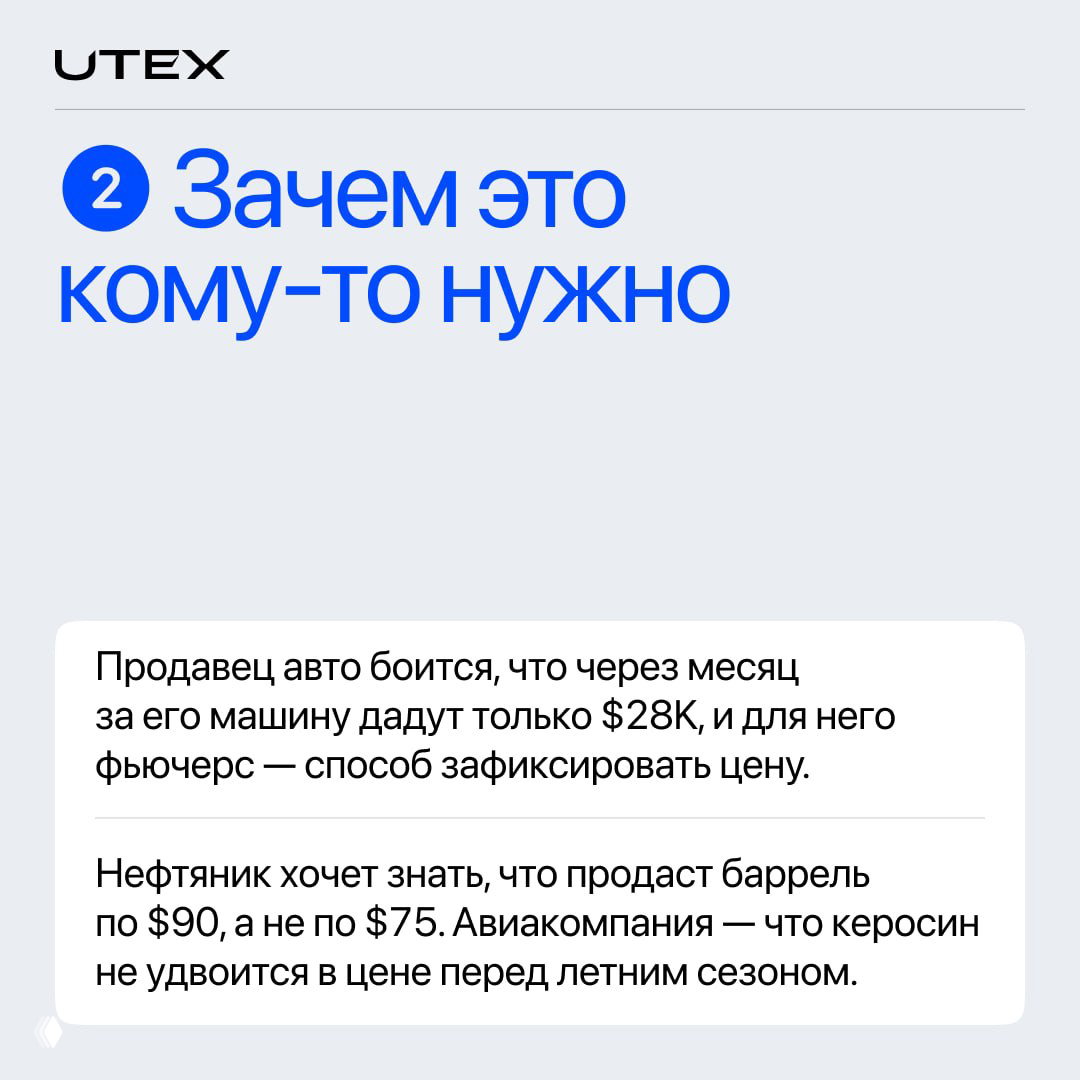 Карточка 2: зачем фьючерсы нужны продавцу и нефтянику — текстовые пояснения о фиксации цены и рисках, светлый фон и UTEX в углу.