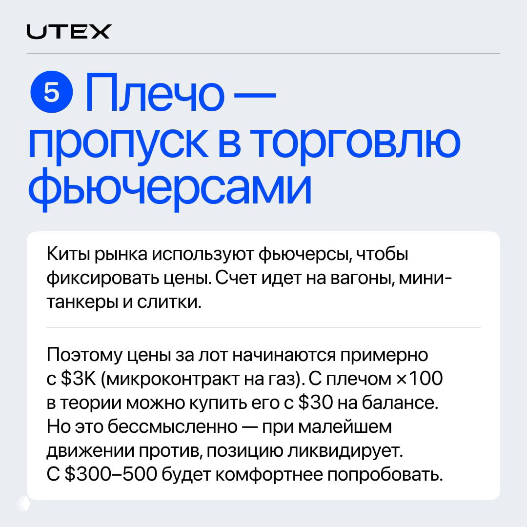 Карточка 5: пояснение про плечо и размеры лота, пример микроконтракта на газ и риск ликвидации при движении против позиции, дизайн UTEX.