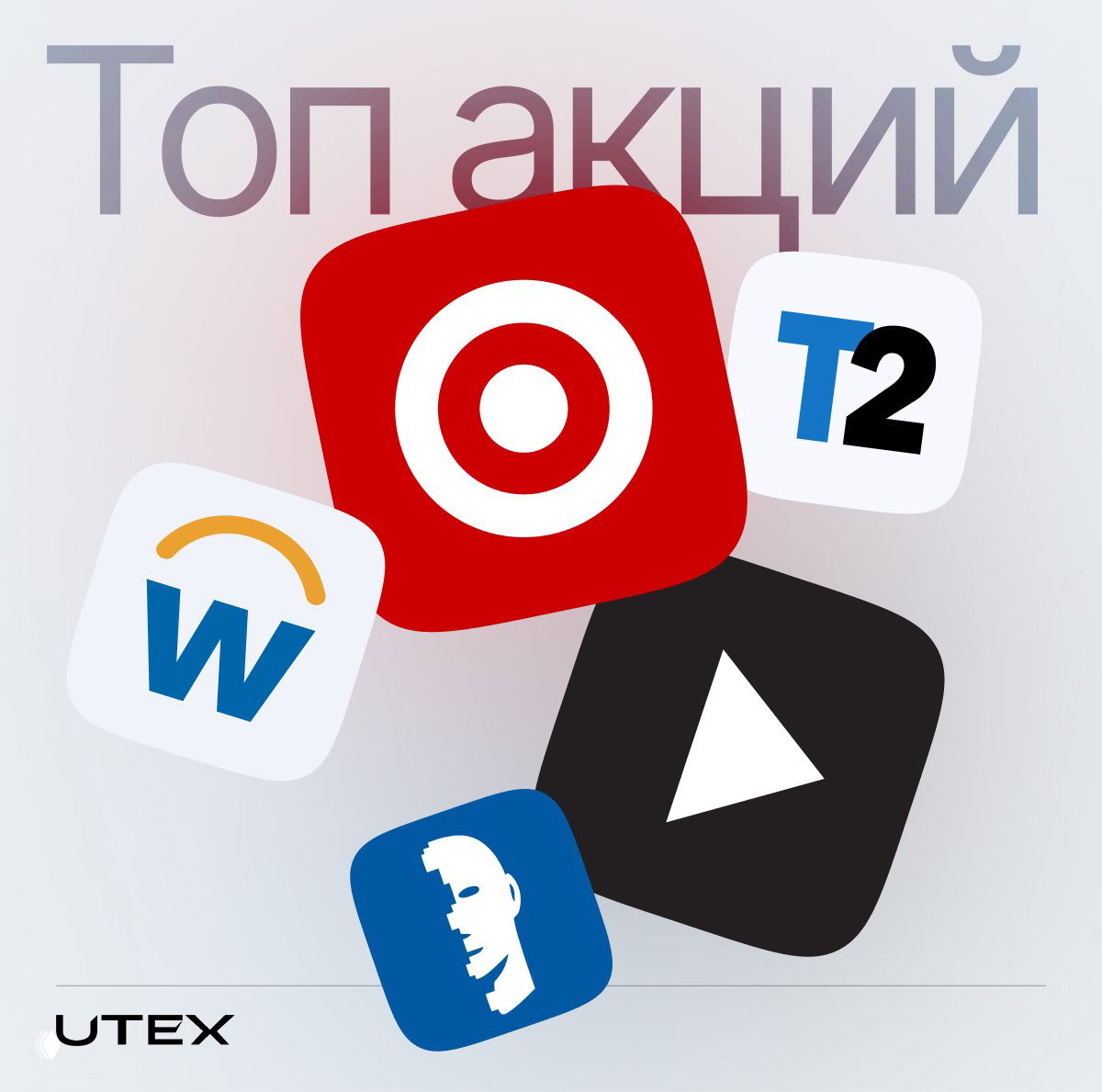 Топ идей для торговли на этой неделе