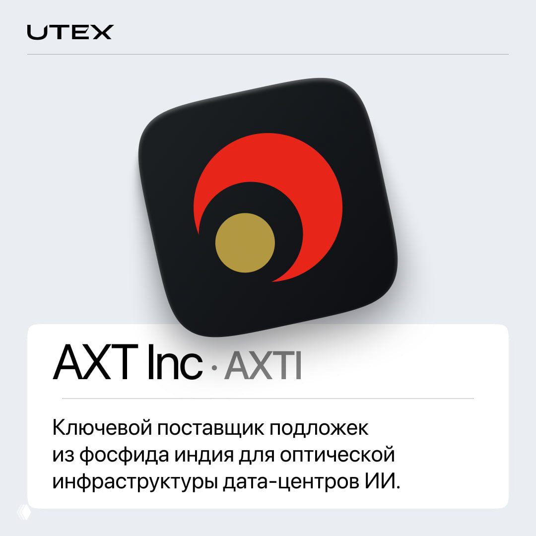 Чёрная и красная иконка AXT Inc на карточке с тикером AXTI и подписью про подложки из фосфида индия для оптической инфраструктуры дата‑центров ИИ.