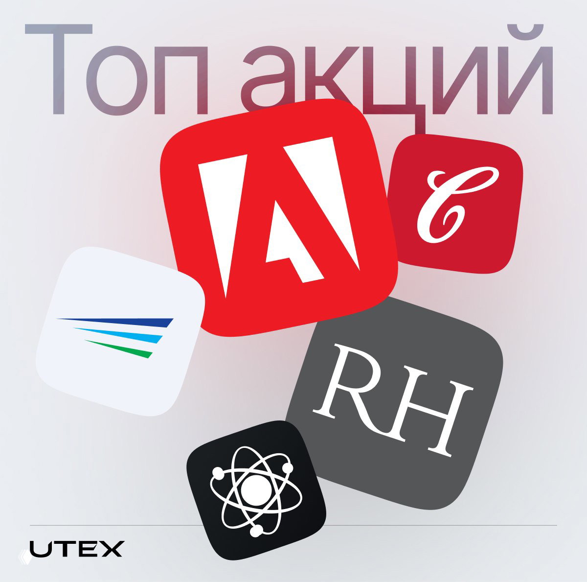 Топ идей для торговли на этой неделе