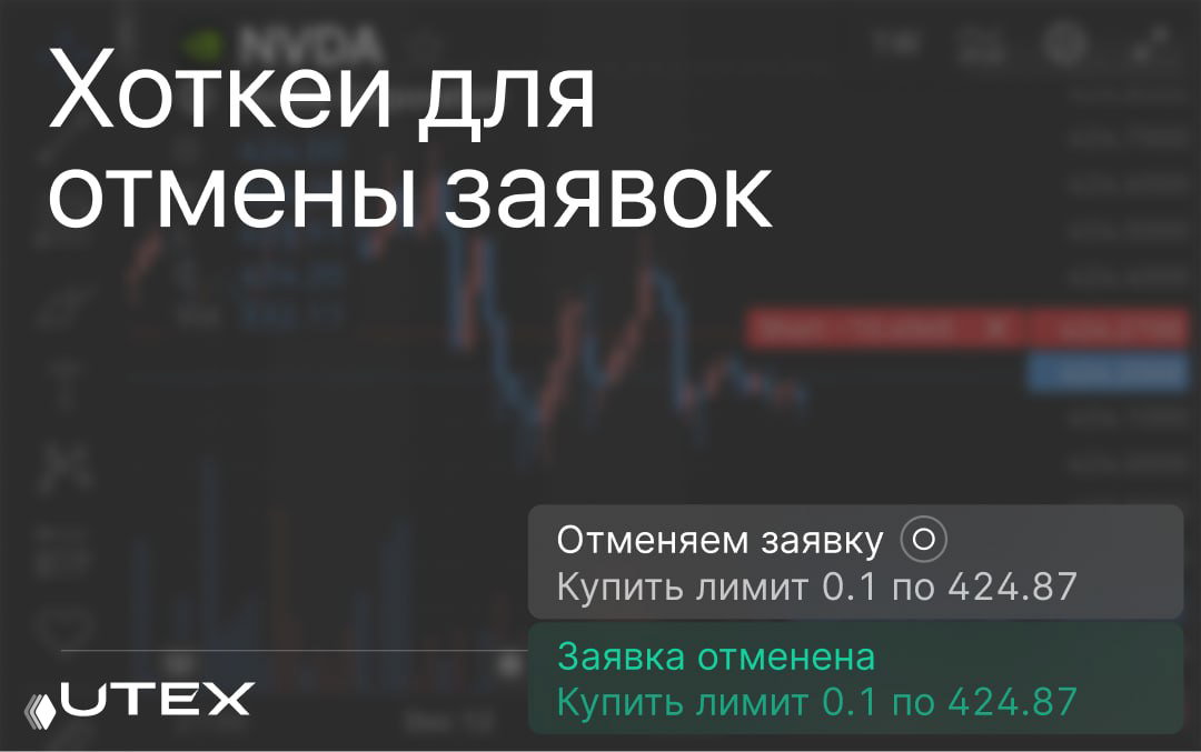 Горячие клавиши для отмены ордеров