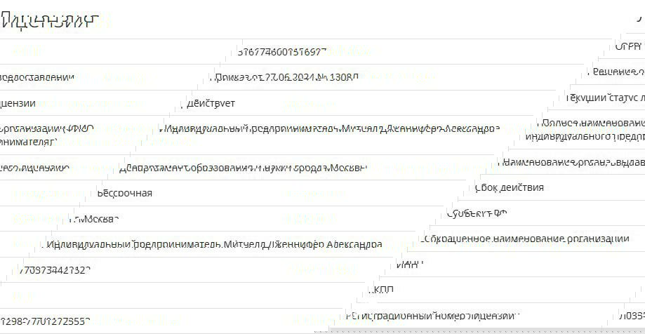 Диплом профа - это вообще моя отдельная гордость!!