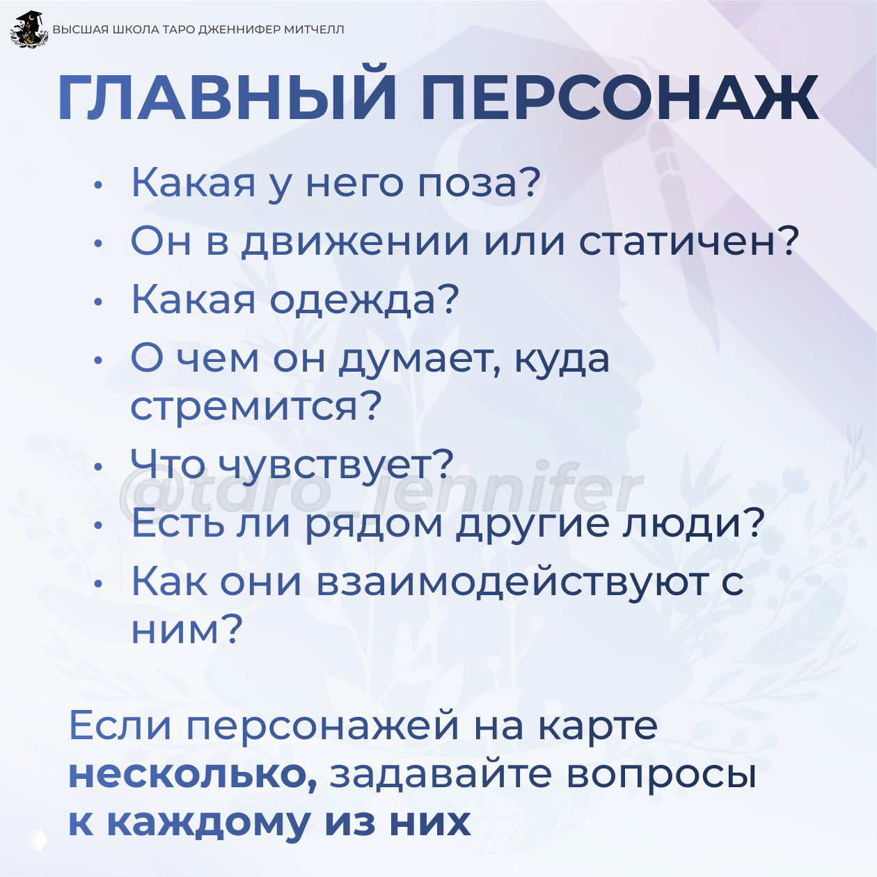 Слайд «Главный персонаж» с буллетами: поза, движение, одежда, мысли, чувства и взаимодействие с другими людьми на карте.