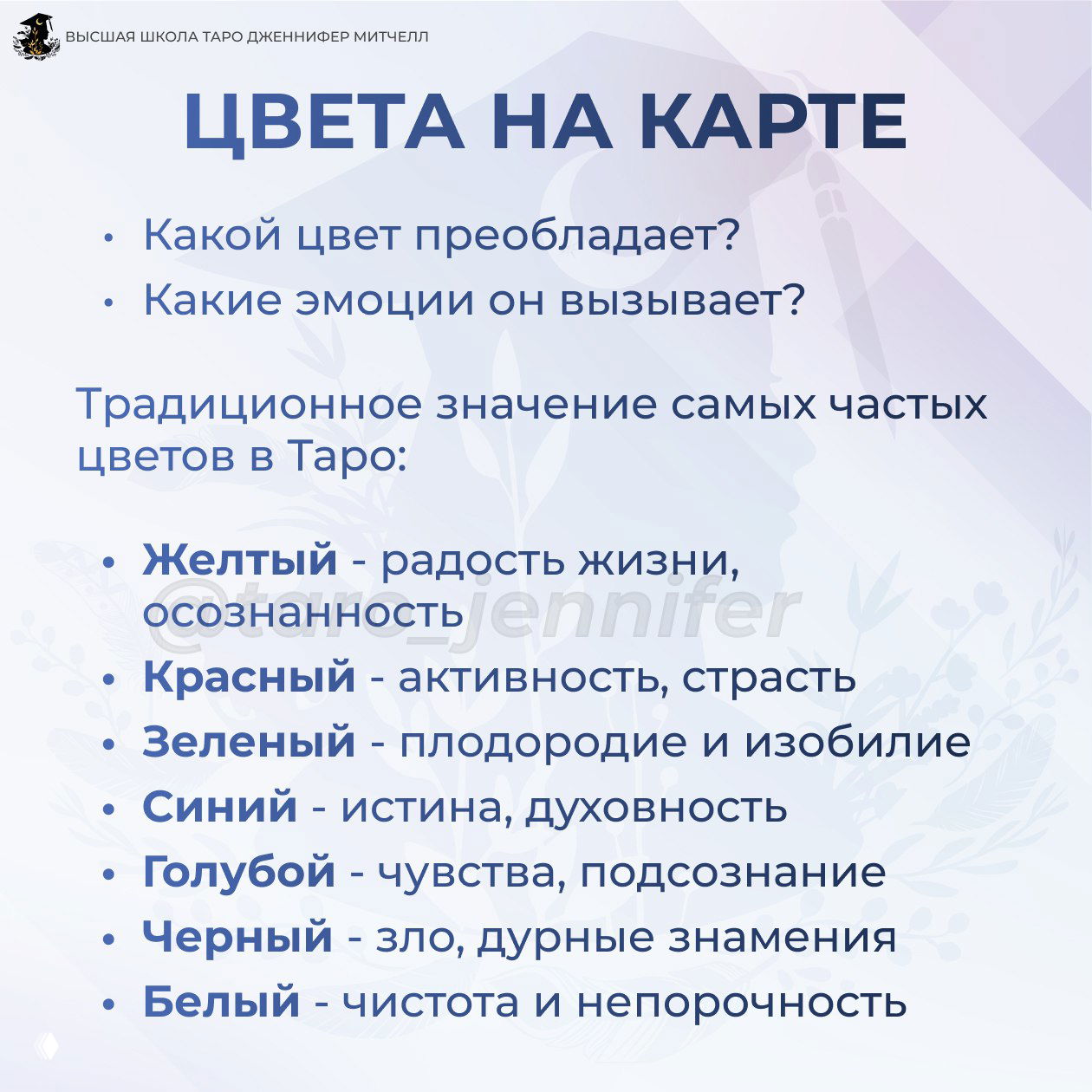 Слайд «Цвета на карте» с перечислением традиционных значений: жёлтый, красный, зелёный, синий, голубой, чёрный, белый и связанные эмоции.