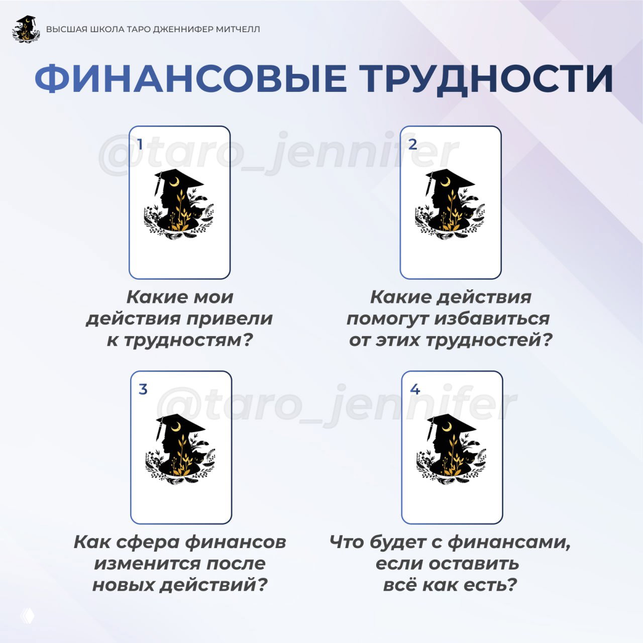 Расклад «Финансовые трудности»