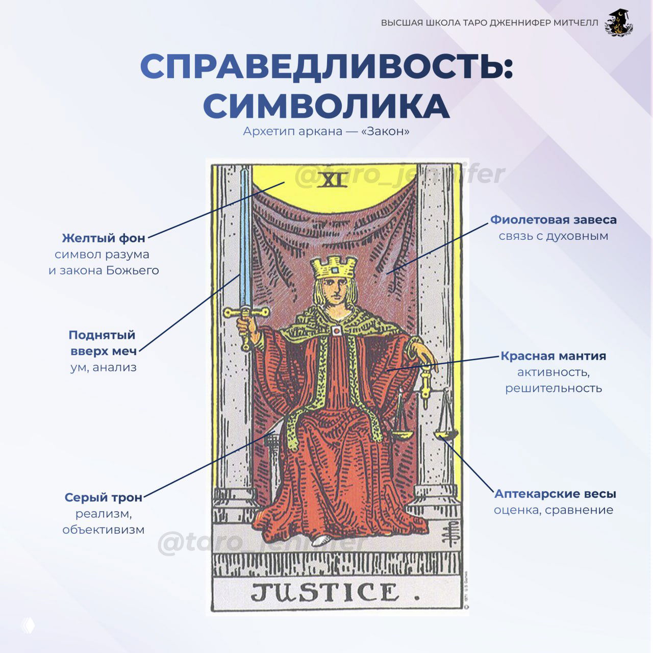 Разбор аркана Справедливость в Таро