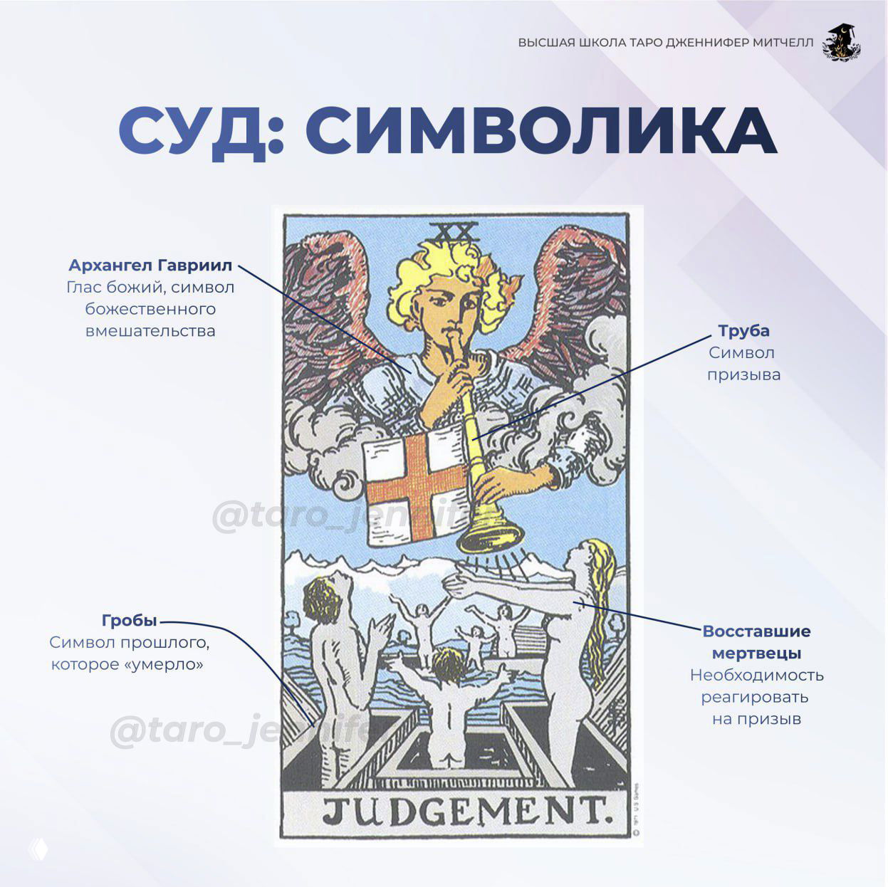Аркан Суд: простое объяснение самого непонятного аркана