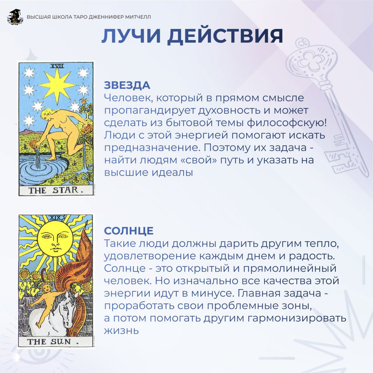 Слайд с картами Звезда и Солнце, поясняющий энергии, связанные с духовностью, выражением себя и задачами по проработке внутренних зон.