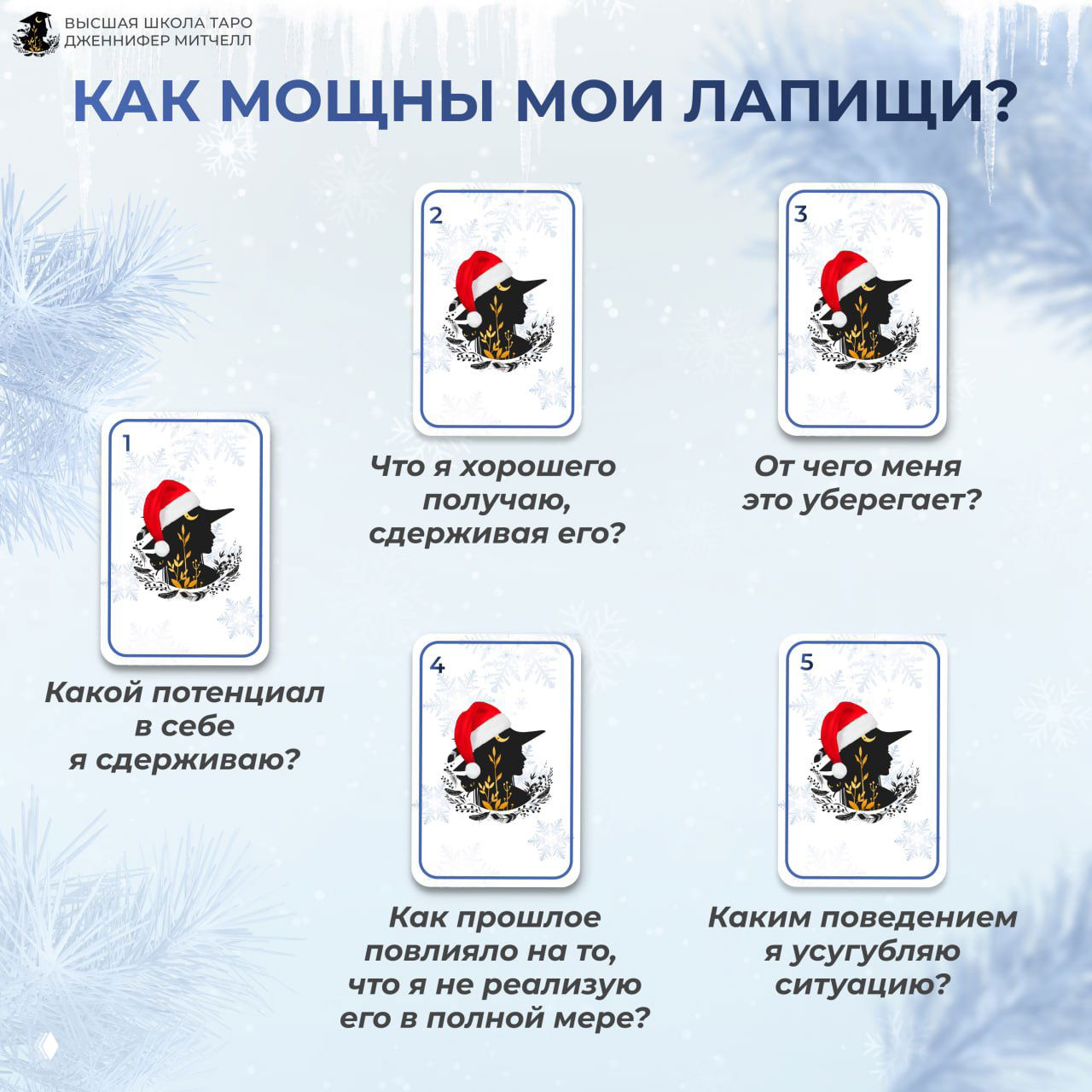 Схема расклада: мой потенциал и что его сдерживает?