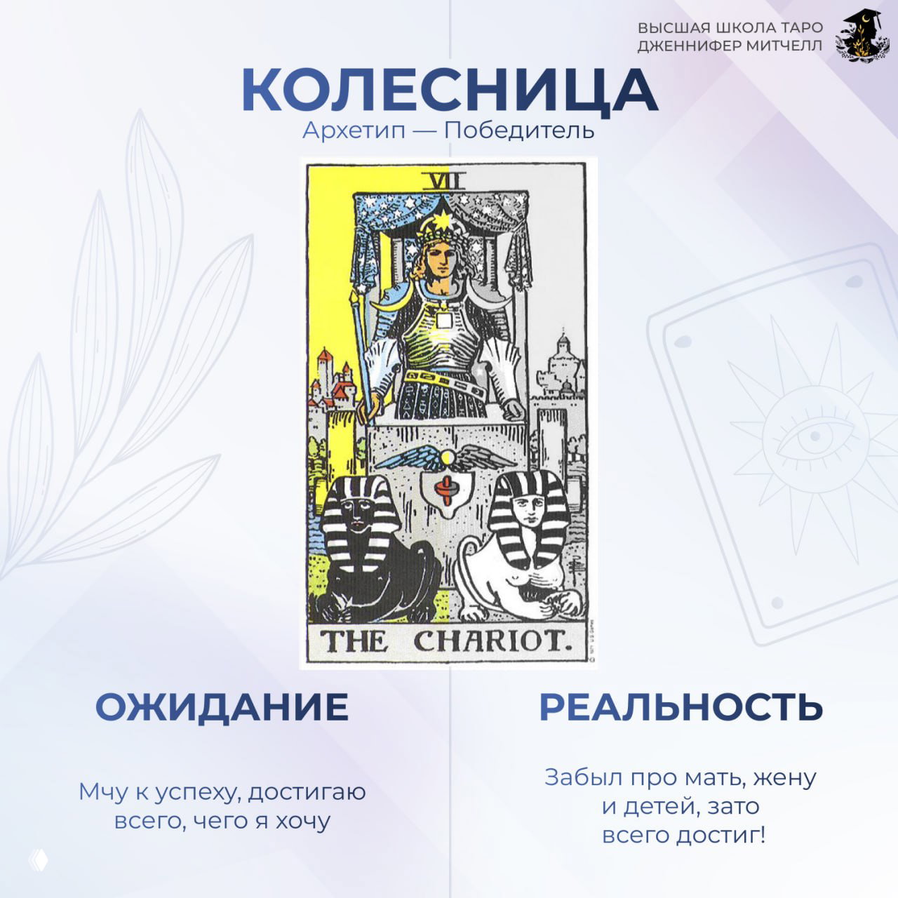 Коллаж с картой Таро «Колесница» и подписью «Ожидание — Реальность», иллюстрирующий разницу между стремлением к успеху и его возможными побочными последствиями.