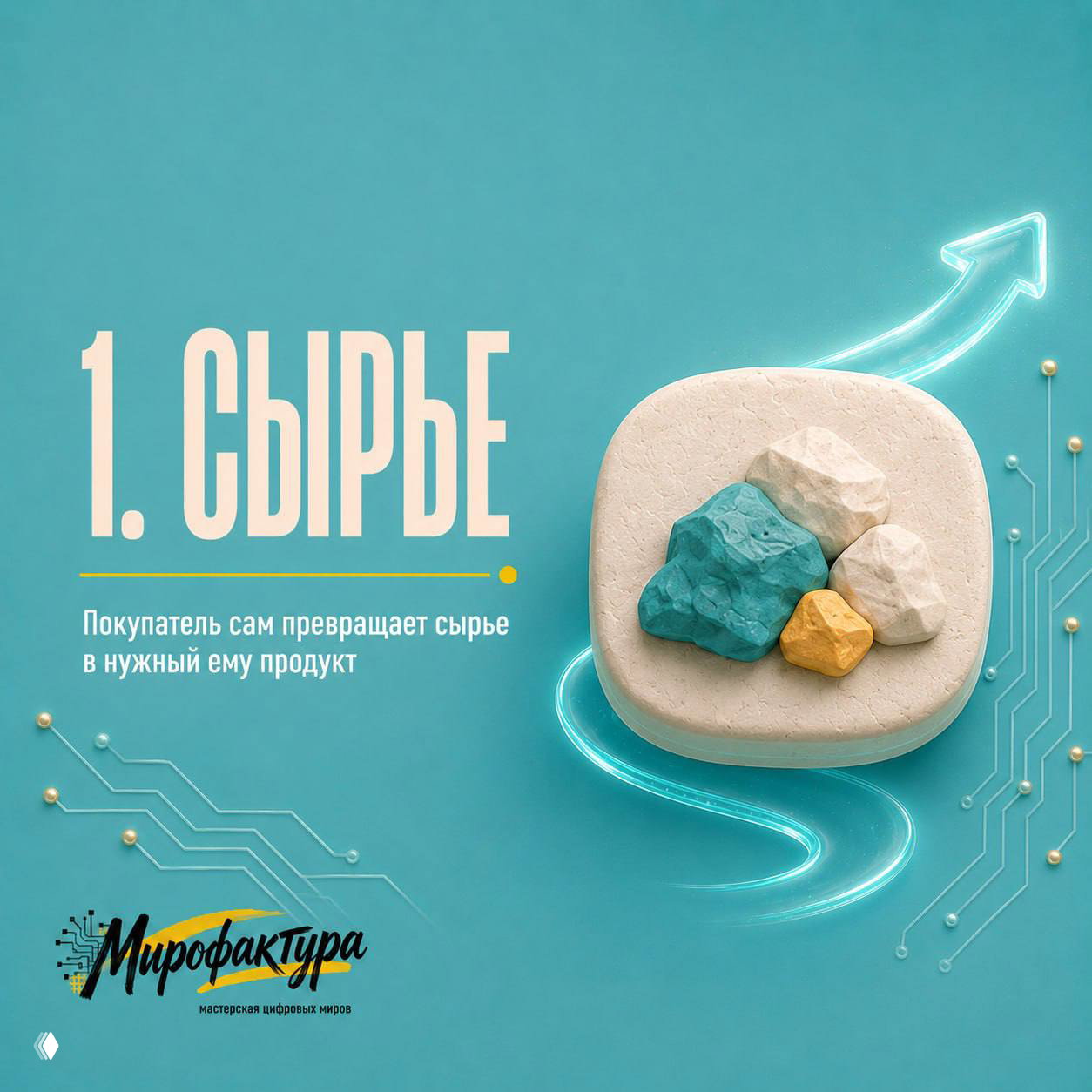 Слайд 1: «Сырье» — иконка с камнями на бирюзовом фоне, подпись о превращении сырья в нужный продукт силами покупателя.