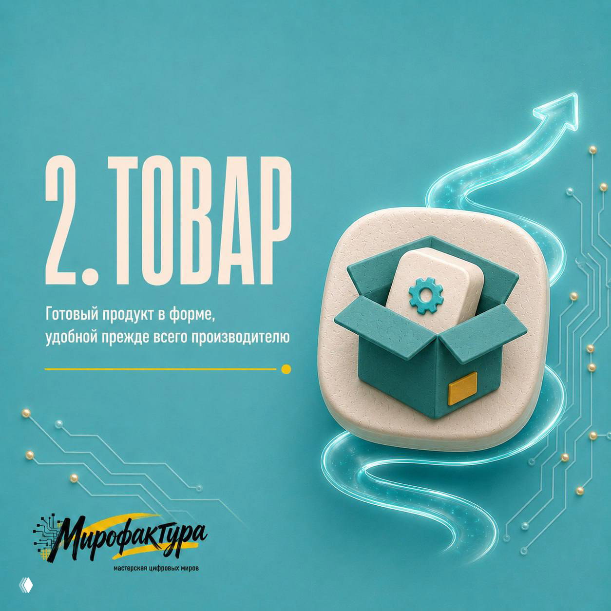 Слайд 2: «Товар» — иконка коробки, пояснение о готовом продукте в форме, удобной для производителя, на бирюзовом фоне.
