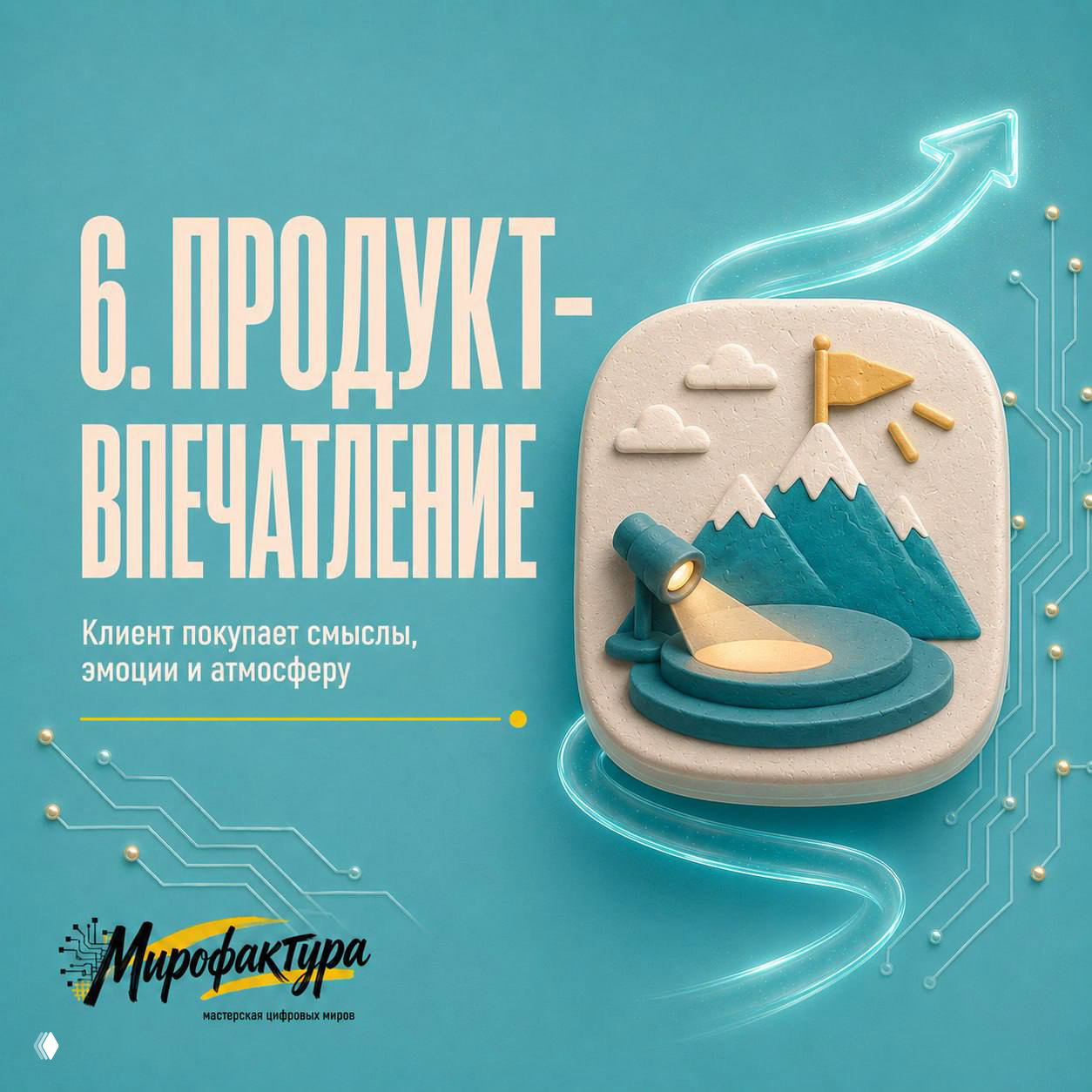 Слайд 6: «Продукт-впечатление» — иконка сцены и гор с прожектором, подпись о покупке смыслов, эмоций и атмосферы клиентом.