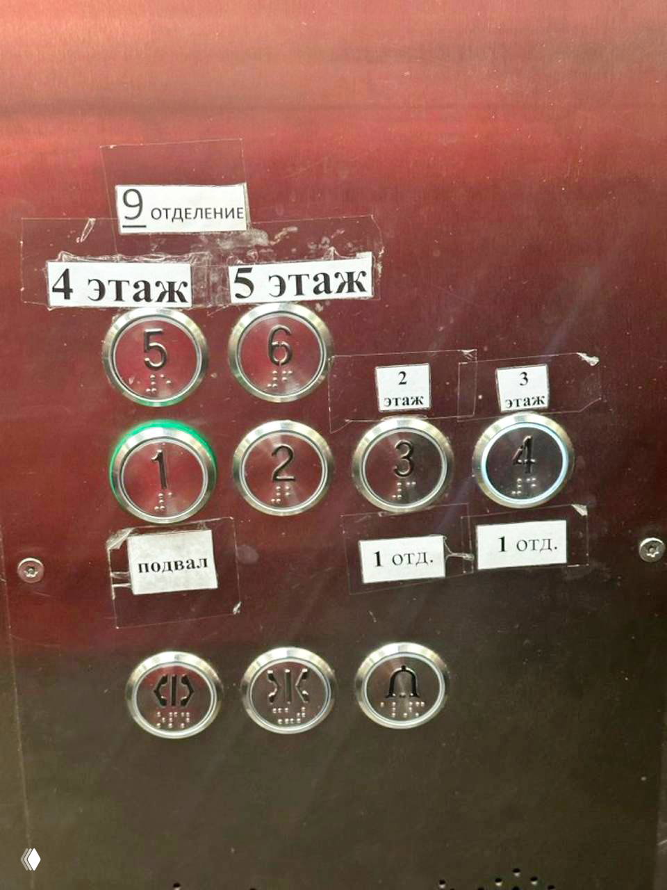 Лифт в психбольнице: интерфейс по сути и форме