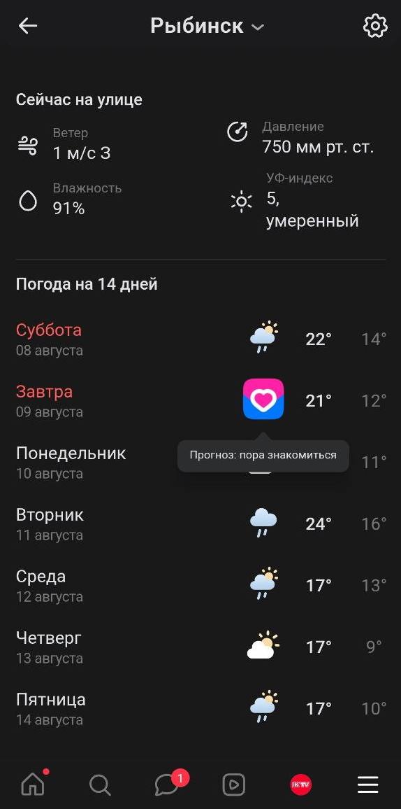 Реклама вместо прогноза