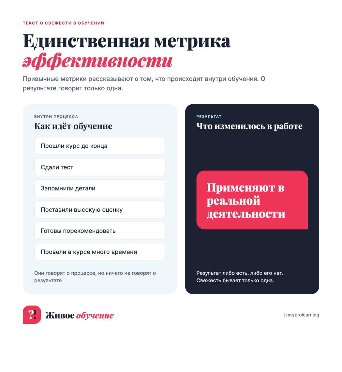 Единственная метрика эффективности