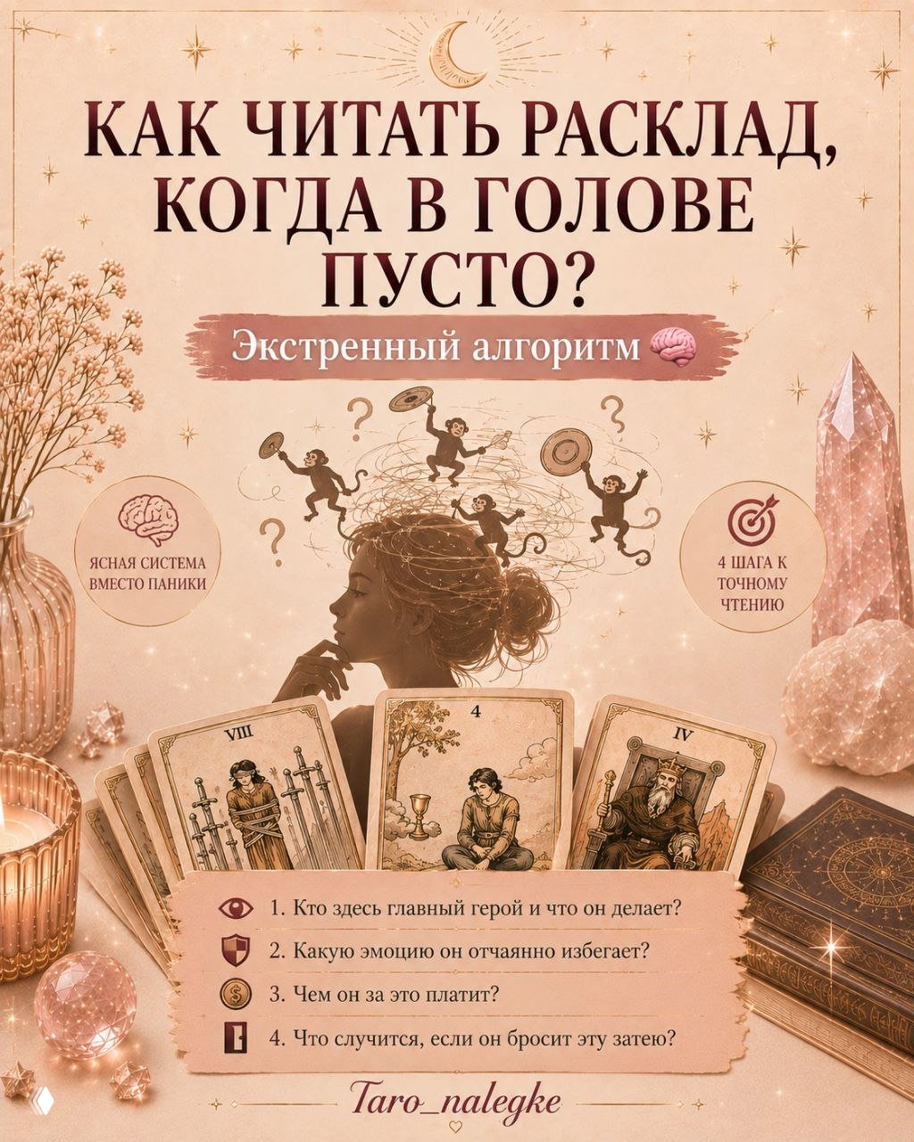 Как читать расклад, когда в голове пусто?