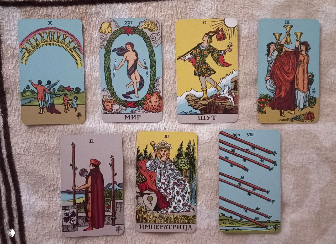 Расклад: восприятие мужчин и препятствия